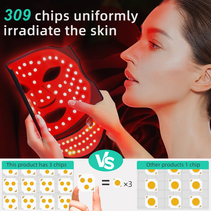 Reveah LED Therapy Mask 7-Color Light Therapy Mask for Clearer, Brighter-Looking Skin